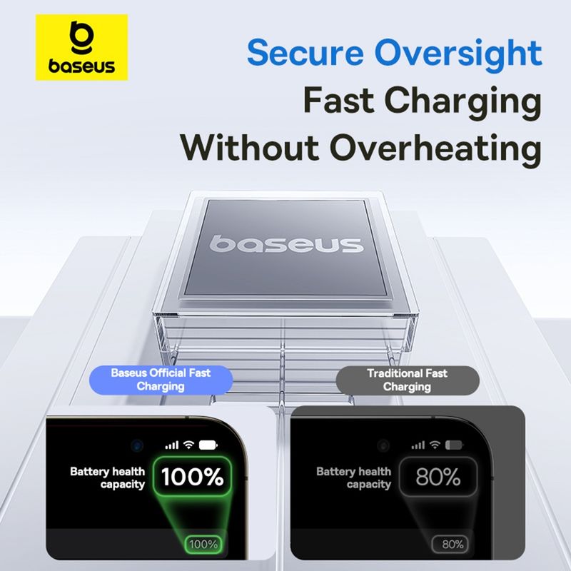 Laptop, Telefoane si Tablete - Telefoane mobile si accesorii - Accesorii Telefoane - Cabluri si adaptoare telefoane - Cablu de Date cu Afisaj Digital, Type-C la Lightning, 20W, 1m - Baseus Display 2 (P10382703211-00) - Alb - Infinity.ro