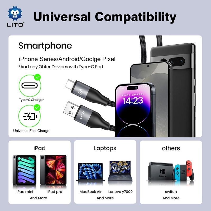 Laptop, Telefoane si Tablete - Telefoane mobile si accesorii - Accesorii Telefoane - Cabluri si adaptoare telefoane - Cablu de Date Type-C la Type-C, Fast Charging, 480Mbps, 100W, 2m - Lito (LD25CC) - Gri - Infinity.ro