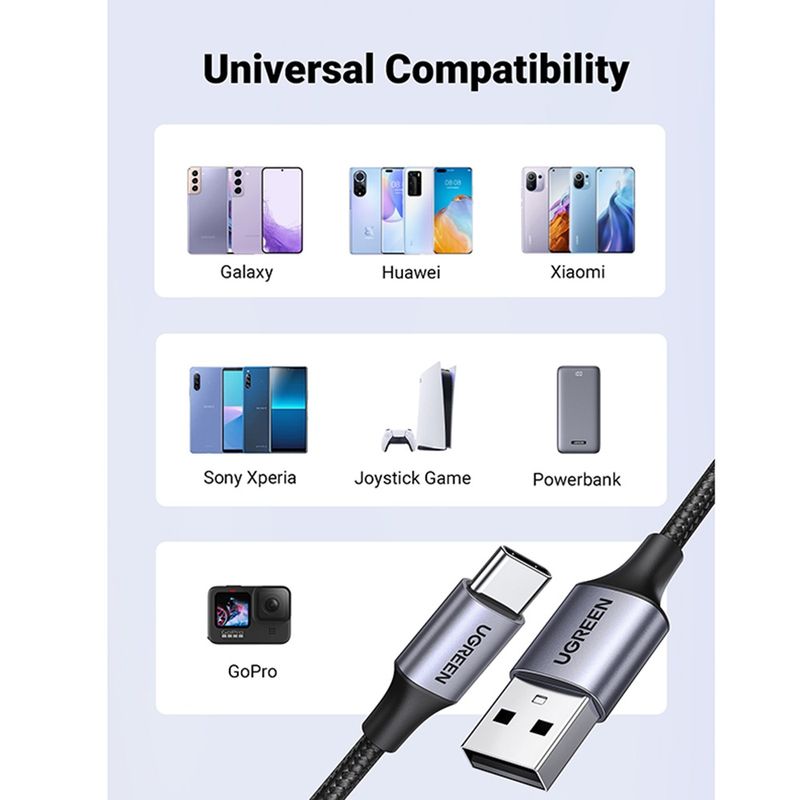 Laptop, Telefoane si Tablete - Telefoane mobile si accesorii - Accesorii Telefoane - Cabluri si adaptoare telefoane - Cablu de Date USB la Type-C, PD18W, 3A, 480Mbps, QC3.0, 1m - UVerde US288 (60126) - Negru - Infinity.ro