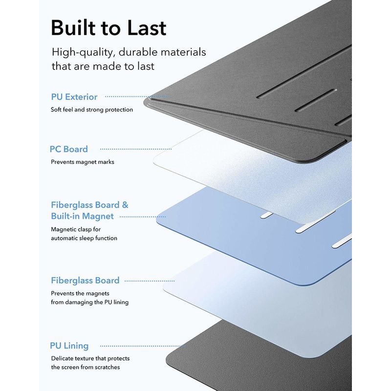 Laptop, Telefoane si Tablete - Tablete si accesorii tablete - Accesorii Tablete - Huse tablete - Husa pentru iPad Air 13 (2024) / Air 13 (2025) - ESR FlipA Hybrid (cu Pencil Holder) - Negru - Infinity.ro