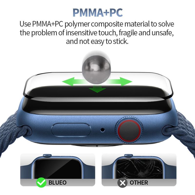 Laptop, Telefoane si Tablete - Wearables si gadgeturi - Wearables - Accesorii wearables - Folie pentru Apple Watch 4/5/6/SE/SE 2 (40mm) cu Aplicator - Albastruo High Molecule Screen Protector - Negru - Infinity.ro