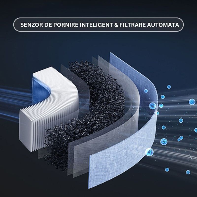 Casa si Gradina - Decoratiuni - Obiecte decorative - Scrumiere - Scrumiera electrica cu purificator de aer incorporat si odorizant, Clickzu - Infinity.ro