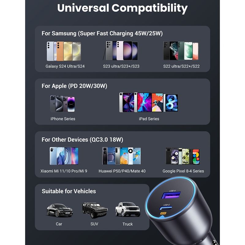 Laptop, Telefoane si Tablete - Telefoane mobile si accesorii - Accesorii Telefoane - Incarcatoare telefoane - Incarcator pentru Masina Type-C, USB, 63W, 3A, PD3.0, QC 3.0 - UVerde EC701 (35023) - Negru - Infinity.ro