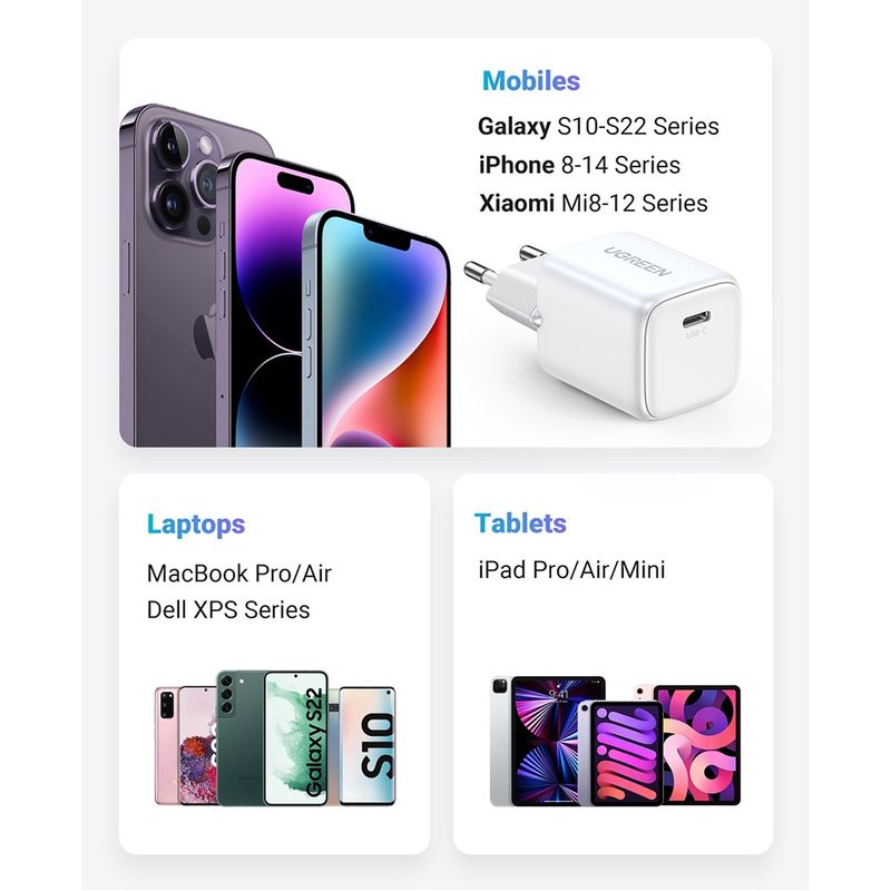Laptop, Telefoane si Tablete - Telefoane mobile si accesorii - Accesorii Telefoane - Incarcatoare telefoane - Incarcator USB-C, GaN, Fast Charging, 20W, 3A, QC4.0+ - UVerde Nexode CD318 (15324) - Alb - Infinity.ro