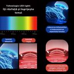 Ingrijire personala si Cosmetice - Aparate & accesorii ingrijire personala - Aparate cosmetice - Aparate intretinere si ingrijire corporala - Aparat de infrumusetare EMS Gua Sha, terapie LED, pentru stimularea circulatiei, eliminarea toxinelor, anti-rid, Clickzu - Infinity.ro