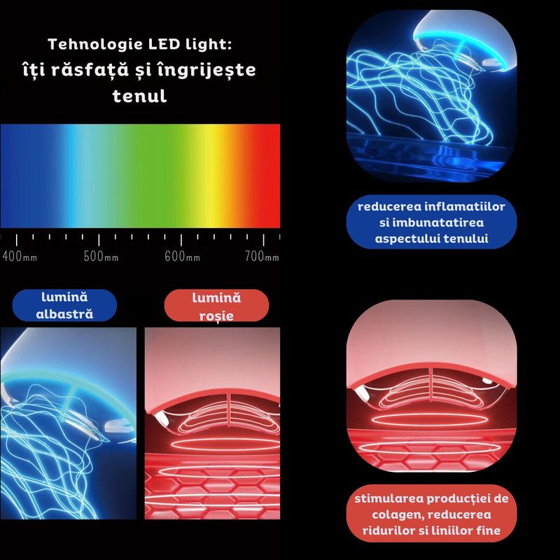 Ingrijire personala si Cosmetice - Aparate & accesorii ingrijire personala - Aparate cosmetice - Aparate intretinere si ingrijire corporala - Aparat de infrumusetare EMS Gua Sha, terapie LED, pentru stimularea circulatiei, eliminarea toxinelor, anti-rid, Clickzu - Infinity.ro