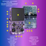 PC, gaming si accesorii - Gaming - Console gaming - Consola portabila retro R36S, peste 22000 jocuri, ecran IPS 3.5” HD, joystick dual 3D, suport multi-emulator, Clickzu - Infinity.ro