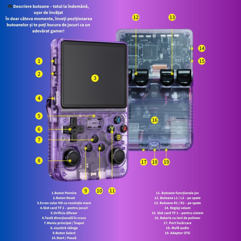 PC, gaming si accesorii - Gaming - Console gaming - Consola portabila retro R36S, peste 22000 jocuri, ecran IPS 3.5” HD, joystick dual 3D, suport multi-emulator, Clickzu - Infinity.ro