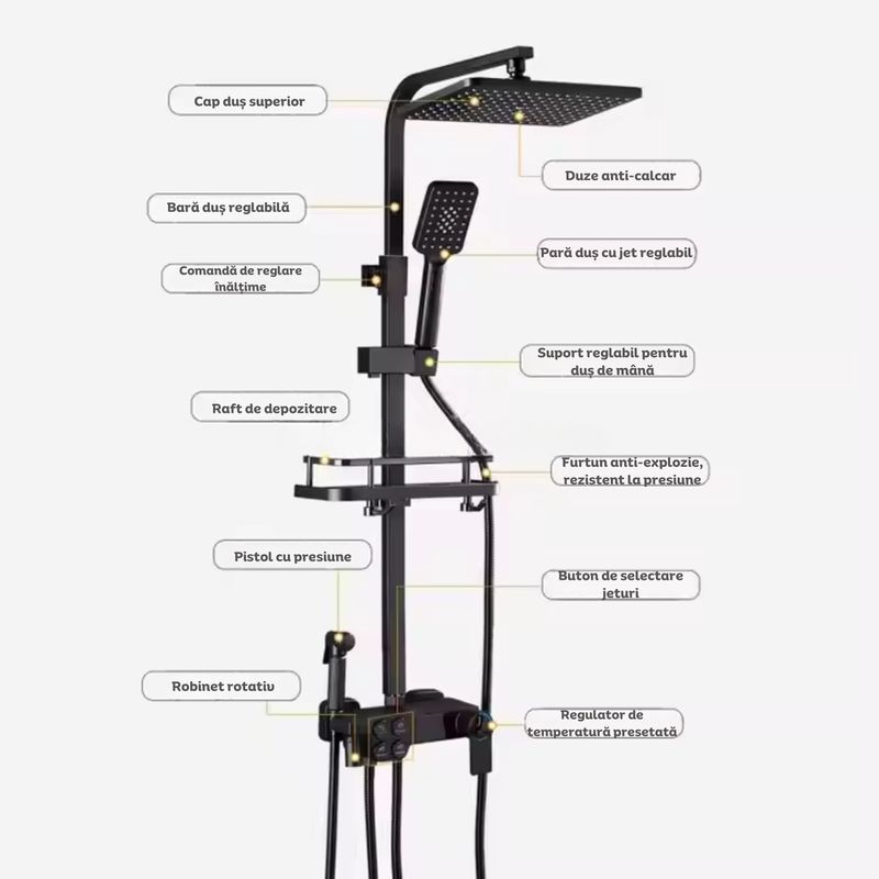 Casa si Gradina - Sanitare - Cazi si cabine de dus - Coloane si seturi de dus - Coloana dus cu termostat si afisaj digital, cap de dus tip ploaie, dus de mana, bideu, robinet inferior, raft, Clickzu - Infinity.ro