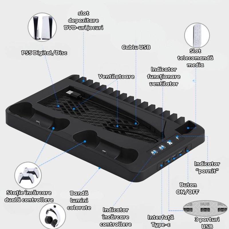 PC, gaming si accesorii - Gaming - Console gaming - Stand PS5 si PS5 Slim cu incarcare duala controllere, iluminare RGB, suport casti, organizator DVD-uri, USB HUB, Clickzu - Infinity.ro