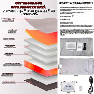 Ingrijire personala si Cosmetice - Sanatate si wellness - Articole wellness - Infinity.ro