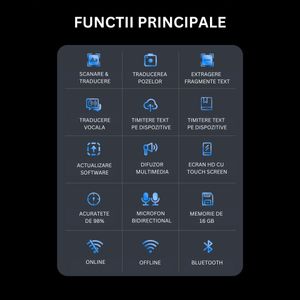 Laptop, Telefoane si Tablete - Wearables si gadgeturi - Gadgeturi - Infinity.ro