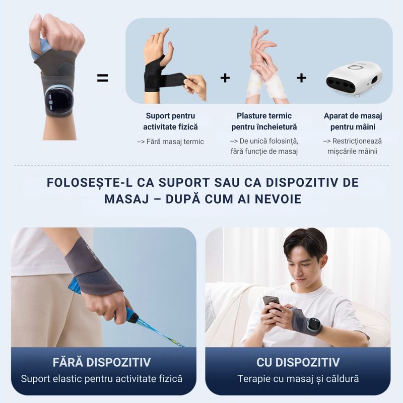 Ingrijire personala si Cosmetice - Sanatate si wellness - Articole wellness - Aparate si dispozitive de masaj - Aparat de masaj cu EMS, terapie termica si suport elastic pentru incheietura, pentru stanga si dreapta, unisex, Clickzu - Infinity.ro