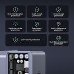 Laptop, Telefoane si Tablete - Telefoane mobile si accesorii - Accesorii Telefoane - Incarcatoare telefoane - Incarcator pentru Priza Type-C, GaN, Fast Charging, 30W, 3A, PD3.0, QC4.0+ - UVerde Nexode S X503 (35041) - Gri - Infinity.ro