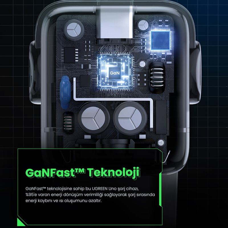 Laptop, Telefoane si Tablete - Telefoane mobile si accesorii - Accesorii Telefoane - Incarcatoare telefoane - Incarcator cu Display LED, USB-C, GaN, Fast Charging, 65W, 3A, QC4.0 - UVerde Nexode RG CD361 (25685B) - Negru - Infinity.ro