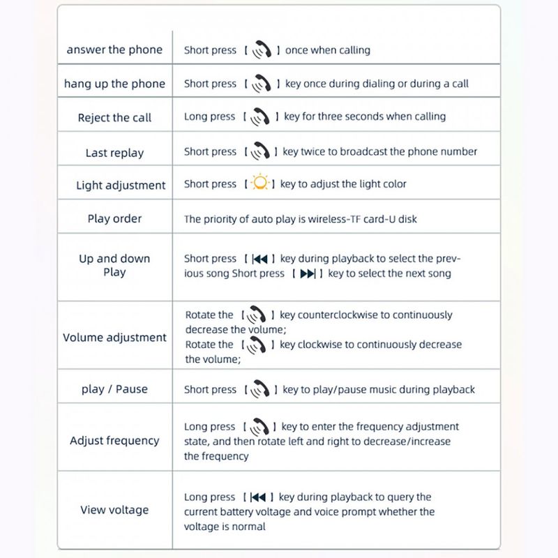 Laptop, Telefoane si Tablete - Telefoane mobile si accesorii - Accesorii Telefoane - Incarcatoare telefoane - Incarcator Auto cu Modulator FM, Display LED, 2xUSB, Type-C, 18W - Yesido (Y45) - Negru - Infinity.ro