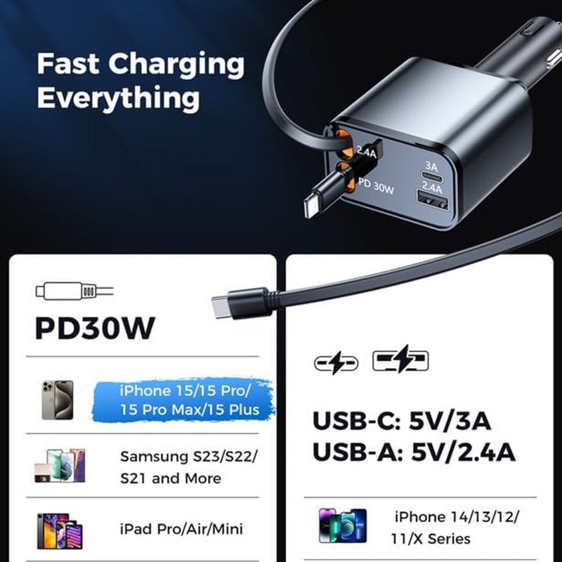 Laptop, Telefoane si Tablete - Telefoane mobile si accesorii - Accesorii Telefoane - Incarcatoare telefoane - Incarcator pentru Masina USB, Type-C, Cabluri Retractabile USB-C, Lightning, 69W - Techsuit NanoVoltX (C1) - Gri - Infinity.ro