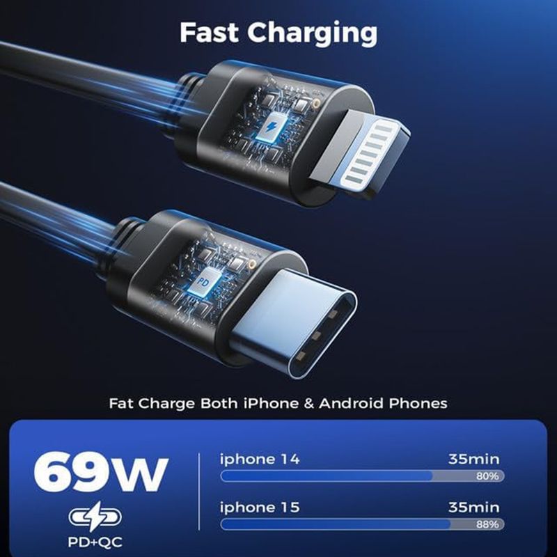 Laptop, Telefoane si Tablete - Telefoane mobile si accesorii - Accesorii Telefoane - Incarcatoare telefoane - Incarcator pentru Masina USB, Type-C, Cabluri Retractabile USB-C, Lightning, 69W - Techsuit NanoVoltX (C1) - Gri - Infinity.ro