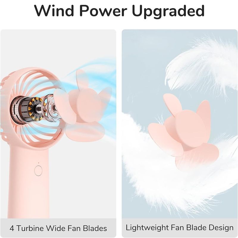 Electronice si Electrocasnice - Climatizare si sisteme de incalzire - Aparate racire aer - Ventilatoare - Ventilator Portabil 4000mAh - JisuLife (FA20X) - Roz - Infinity.ro