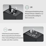 Laptop, Telefoane si Tablete - Telefoane mobile si accesorii - Accesorii Telefoane - Incarcatoare telefoane - Adaptor pentru Priza Universal, PD45W, 2 x USB, 3 x Type-C, EU, UK, AUS, US - Techsuit (HHT905) - Negru - Infinity.ro