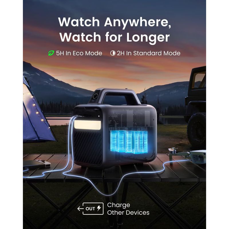 TV, Audio-Video si Foto - Videoproiectoare si accesorii - Videoproiectoare - Proiector video portabil smart Anker Nebula Mars 3, 4K, 1000 ANSI Lumens, Android TV 11, AI, IPX3, Negru - Infinity.ro