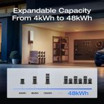 Casa si Gradina - Electrice - Panouri solare si accesorii - Accesorii panouri solare - Baterie suplimentara Ecoflow pentru Delta 3 Pro, 4096 Wh - Infinity.ro
