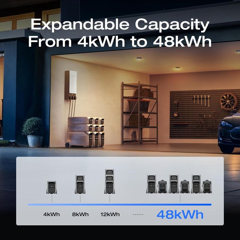 Casa si Gradina - Electrice - Panouri solare si accesorii - Accesorii panouri solare - Baterie suplimentara Ecoflow pentru Delta 3 Pro, 4096 Wh - Infinity.ro