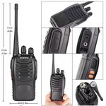 Auto si Moto - Electronice auto - Statii radio si detectoare radar - Set Statie radio BaofengBF-88E cu HandsFree model THK, 400-470Mhz, negru, AirSoft, Drumetie, Vanatoare - Infinity.ro