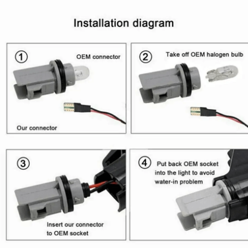 Auto si Moto - Electrice auto - Iluminare si semnalizare - Becuri auto - Set 2 lampi semnalizare aripa led dinamice BMW - Infinity.ro