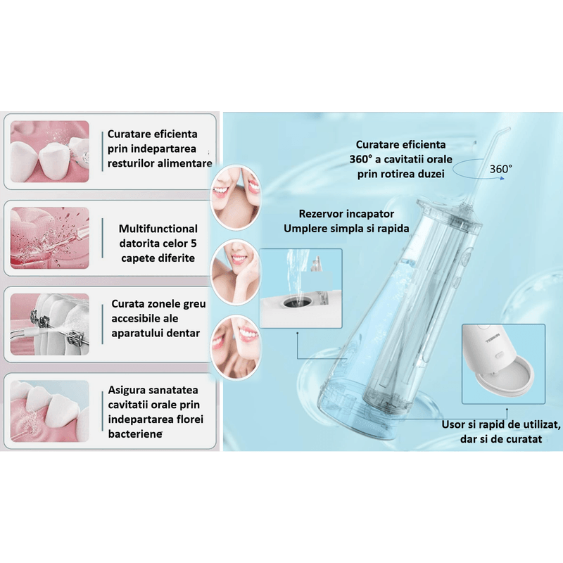 Ingrijire personala si Cosmetice - Igiena dentara - Irigatoare bucale - Irigator Oral Profesional pentru Dus Bucal, SINZO®, 5 Programe, portabil, Incarcare Type C, Ipx7, 8 Capete incluse - Infinity.ro