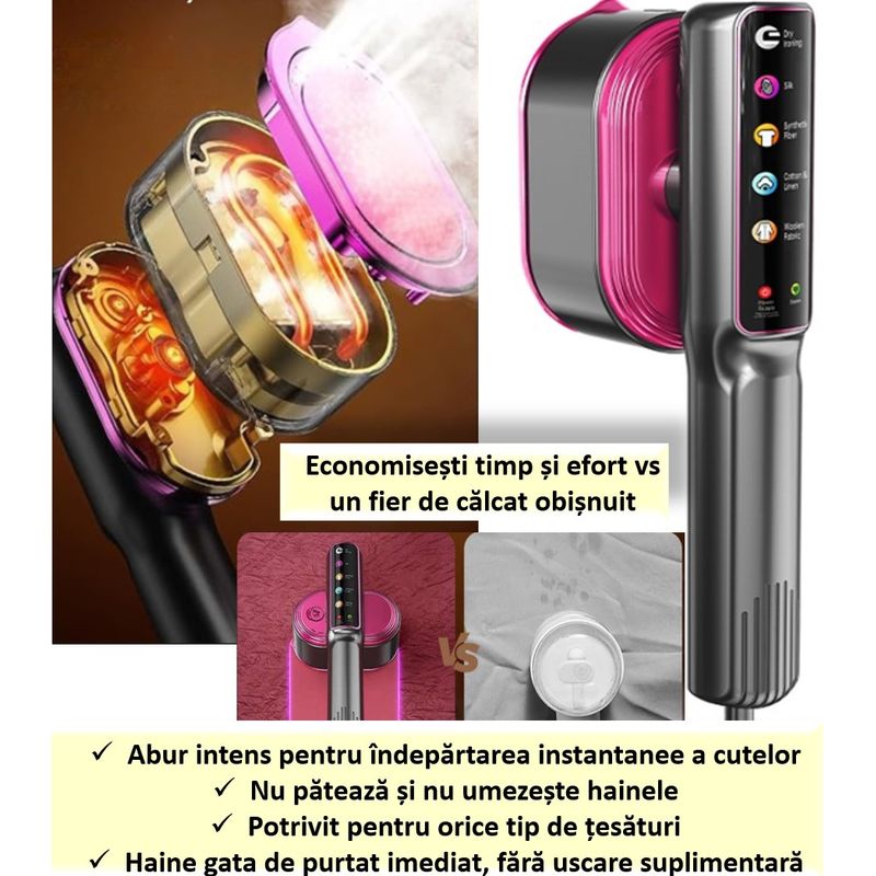 Electronice si Electrocasnice - Ingrijirea tesaturilor - Aparate de calcat cu aburi - Aparat de calcat cu Abur 5 in 1 Sinzo®,Vertical si Orizontal,1200W, Afisaj LCD, Touch Screen, Portabil - Infinity.ro