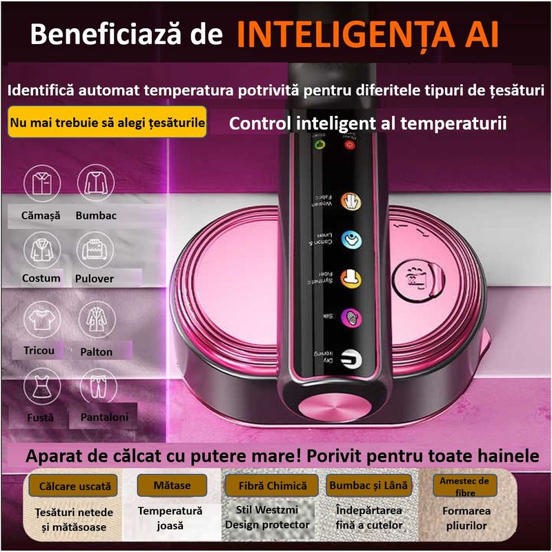 Electronice si Electrocasnice - Ingrijirea tesaturilor - Aparate de calcat cu aburi - Aparat de calcat cu Abur 5 in 1 Sinzo®,Vertical si Orizontal,1200W, Afisaj LCD, Touch Screen, Portabil - Infinity.ro