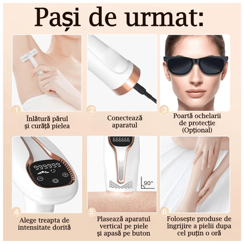 Ingrijire personala si Cosmetice - Aparate & accesorii ingrijire personala - Epilatoare si accesorii - Epilatoare - Epilator IPL SINZO®, epilare definitiva fara durere, 999.999 impulsuri, Tehnologie IPL, 5 trepte de intensitate - Infinity.ro