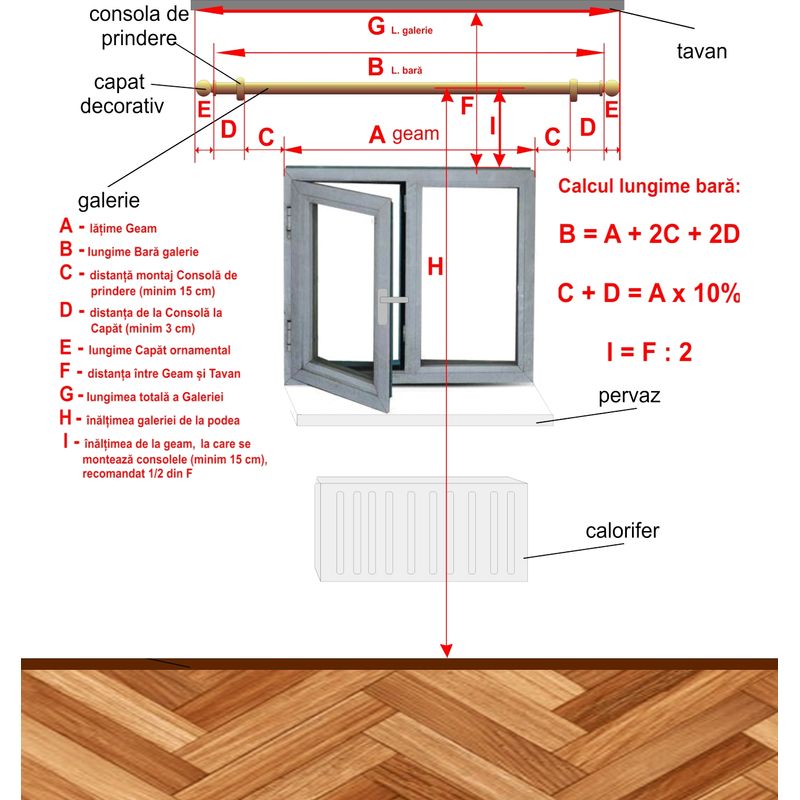 Casa si Gradina - Textile si covoare - Perdele si draperii - Accesorii perdele si draperii - Galerie metalica Luna Clasica, Dubla, Antique Brass,19mm x 1.6m, Calitate Superioara - Infinity.ro