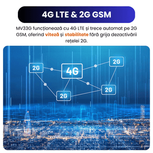 Mini GPS Tracker 4G OBD, Localizare Precisa, Microfon Live, Alerta Zona/Viteza, Monitorizare Auto, Baterie Interna