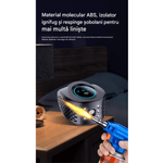 Casa si Gradina - Gradinarit si plante - Intretinere gradina - Articole daunatori gradina - Aparat profesional cu ultrasunete, Arvada® PestGuardn218, 4in1, anti rozatoare, anti sobolani, - Infinity.ro