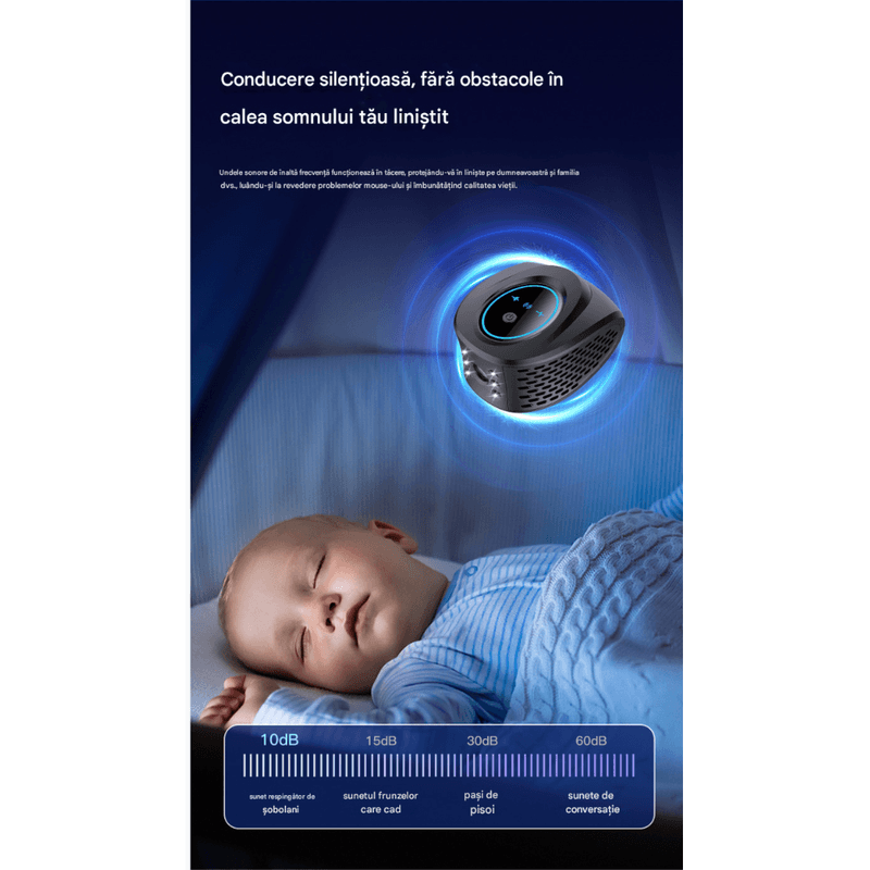 Casa si Gradina - Gradinarit si plante - Intretinere gradina - Articole daunatori gradina - Aparat profesional cu ultrasunete, Arvada® PestGuardn218, 4in1, anti rozatoare, anti sobolani, - Infinity.ro