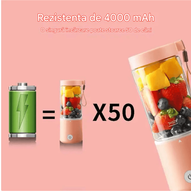 Electronice si Electrocasnice - Electrocasnice bucatarie - Mixere, tocatoare & roboti de bucatarie - Blendere si mini tocatoare - Mini Blender Electric, Arvada® Easy Mix SJ1007, 80W, 20.000 RPM, 4000 mAh, Portabil, Multifunctional - Infinity.ro