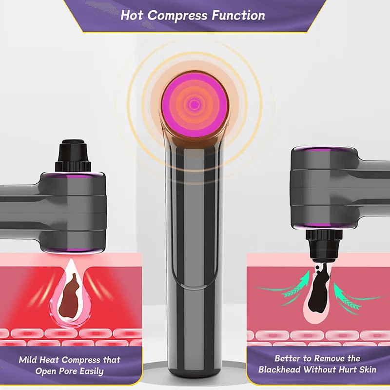 Ingrijire personala si Cosmetice - Aparate & accesorii ingrijire personala - Aparate cosmetice - Aparate intretinere si ingrijire corporala - Aparat de Indepartat Puncte Negre, cu Vacuum SINZO®, 3 programe de aspirare, incarcare USB, Negru - Infinity.ro