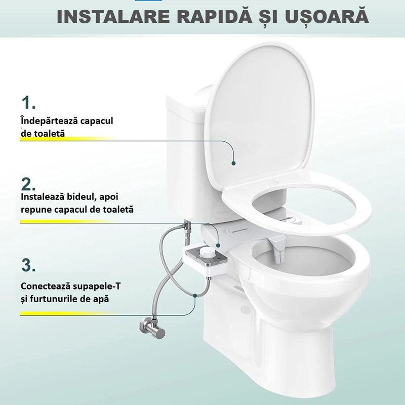 Casa si Gradina - Sanitare - Obiecte sanitare - Accesorii vase de toaleta - Bideu Retractabil pentru Toaleta cu Auto Curatare, Control de Presiune, Duze Duble, Apa rece, Alb - Infinity.ro