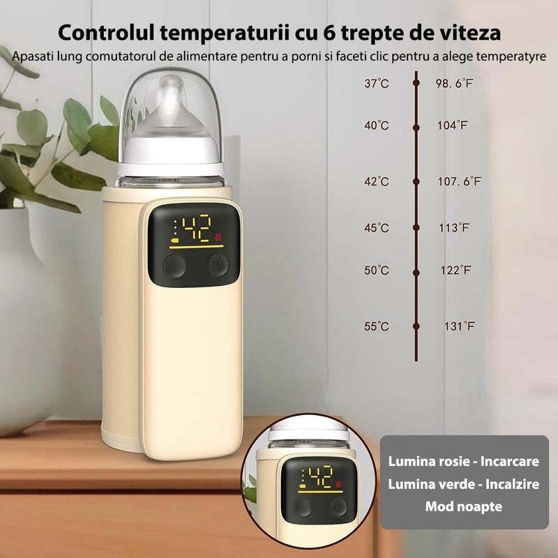 Jucarii, Copii si Bebe - Hrana si alaptare - Biberoane, suzete si accesorii hranire - Incalzitoare si termosuri bebe - Incalzitor Biberoane Portabil SINZO® Incarcare USB, Baterie 8000mAh, Control Termic 6 Trepte, Afisaj Digital - Infinity.ro