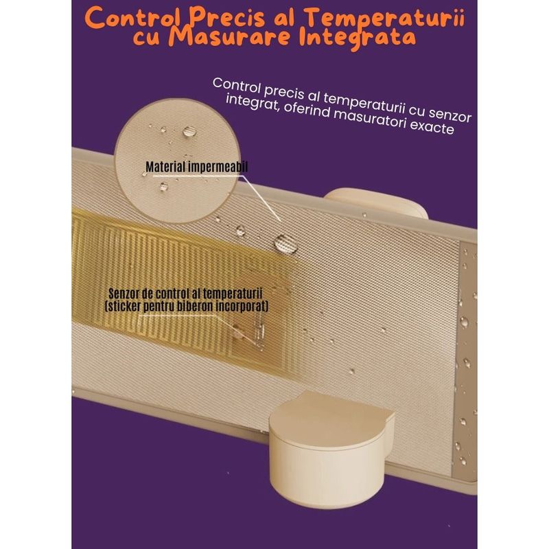 Jucarii, Copii si Bebe - Hrana si alaptare - Biberoane, suzete si accesorii hranire - Incalzitoare si termosuri bebe - Incalzitor Biberoane Portabil SINZO® Incarcare USB, Baterie 8000mAh, Control Termic 6 Trepte, Afisaj Digital - Infinity.ro