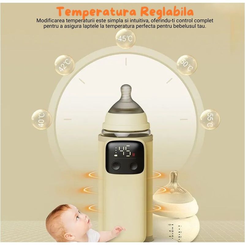 Jucarii, Copii si Bebe - Hrana si alaptare - Biberoane, suzete si accesorii hranire - Incalzitoare si termosuri bebe - Incalzitor Biberoane Portabil SINZO® Incarcare USB, Baterie 8000mAh, Control Termic 6 Trepte, Afisaj Digital - Infinity.ro
