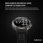 Laptop, Telefoane si Tablete - Wearables si gadgeturi - Wearables - Smartwatch-uri - Smartwatch Barbati GloryFitPro BIRAI®, AMOLED 1.43″,GPS Precis, Apel Bluetooth, Fitness, Sport, 5ATM, Limba Romana,Negru - Infinity.ro