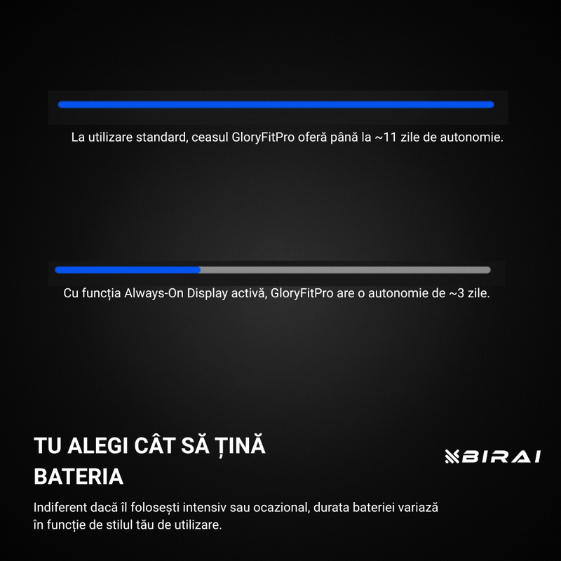 Laptop, Telefoane si Tablete - Wearables si gadgeturi - Wearables - Smartwatch-uri - Smartwatch Barbati GloryFitPro BIRAI®, AMOLED 1.43″,GPS Precis, Apel Bluetooth, Fitness, Sport, 5ATM, Limba Romana, Rosu - Infinity.ro