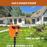 Casa si Gradina - Gradinarit si plante - Intretinere gradina - Articole daunatori gradina - Aparat ultrasunete anti-animale BIRAI AR01, solar, senzor miscare 110°, LED, 2 moduri, curte si gradina, Portocaliu - Infinity.ro