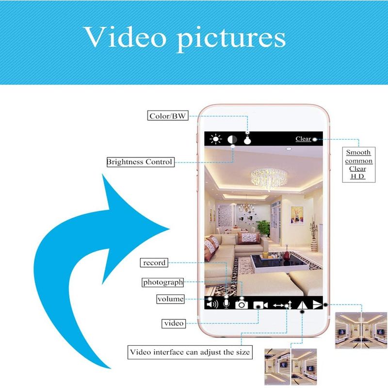Laptop, Telefoane si Tablete - Wearables si gadgeturi - Gadgeturi - Dispozitive spionaj - Incarcator/Adaptor USB cu Camera Spion, HD 1080p, WiFi, Mod Nocturn, Senzor Miscare, Aplicatie Smartphone, Compatibil - Infinity.ro