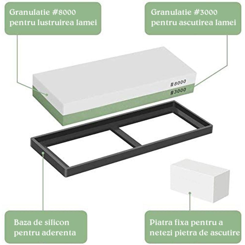 Casa si Gradina - Bucatarie si vesela - Ustensile bucatarie - Ascutitoare cutite - Piatra pentru Ascutirea Cutitelor prin Slefuire, LittleDomi, cu Suport din Silicon, 2 Granulatii 3000/8000, Ghidaj - Infinity.ro