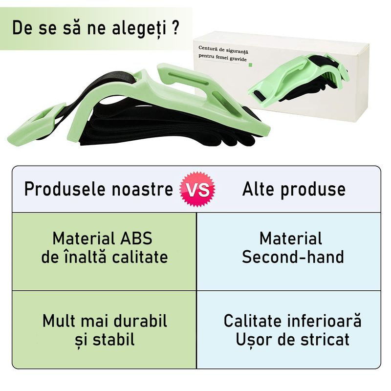 Auto si Moto - Piese auto si accesorii - Interior auto - Accesorii interior - Deviator Centura, LittleDomi, pentru siguranta auto Gravide, Ajustabil, Universal, ABS, Verde - Infinity.ro