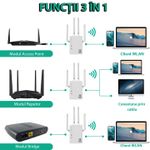 PC, gaming si accesorii - Retelistica - Wireless - Adaptoare wireless - Amplificator Semnal Wireless, LittleDomi, Trasnfer pana la 1200Mbps, Dual-Band 2.4G-5G, Conexiune WPA/WPA2, 4 Antene cu - Infinity.ro